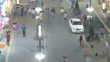GIF of people walking on street. Camera is detecting all movement .